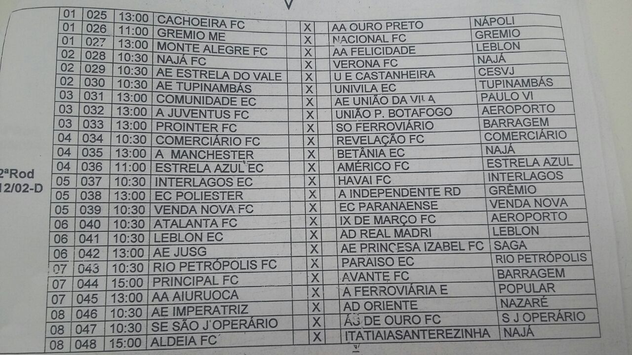 2ª RODADA/FASE 1